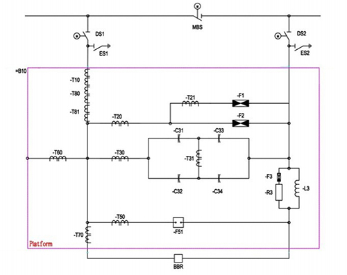 Dự án SC trạm biến áp 400kV Kayabasi của TEIAS
